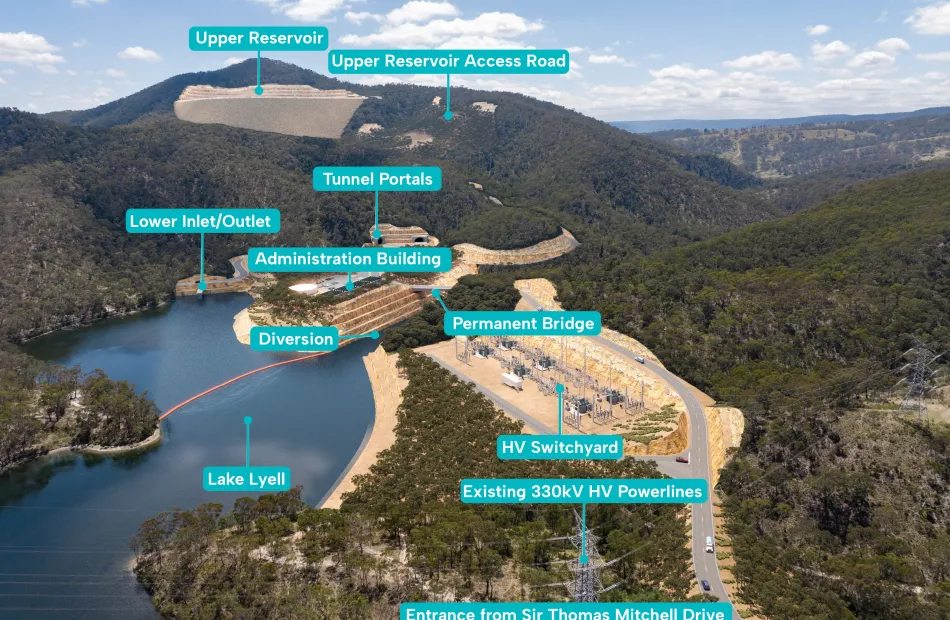 Birds-eye artist's impression of the Lake Lyell Hydro infrastructure at completion