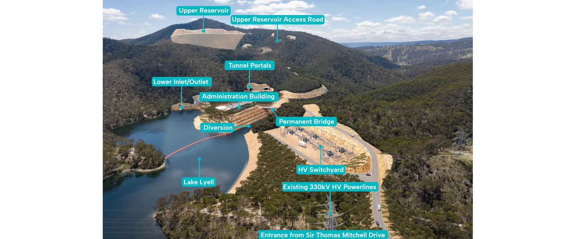 Lake Lyell Hydro infrastructure - Birdseye view 