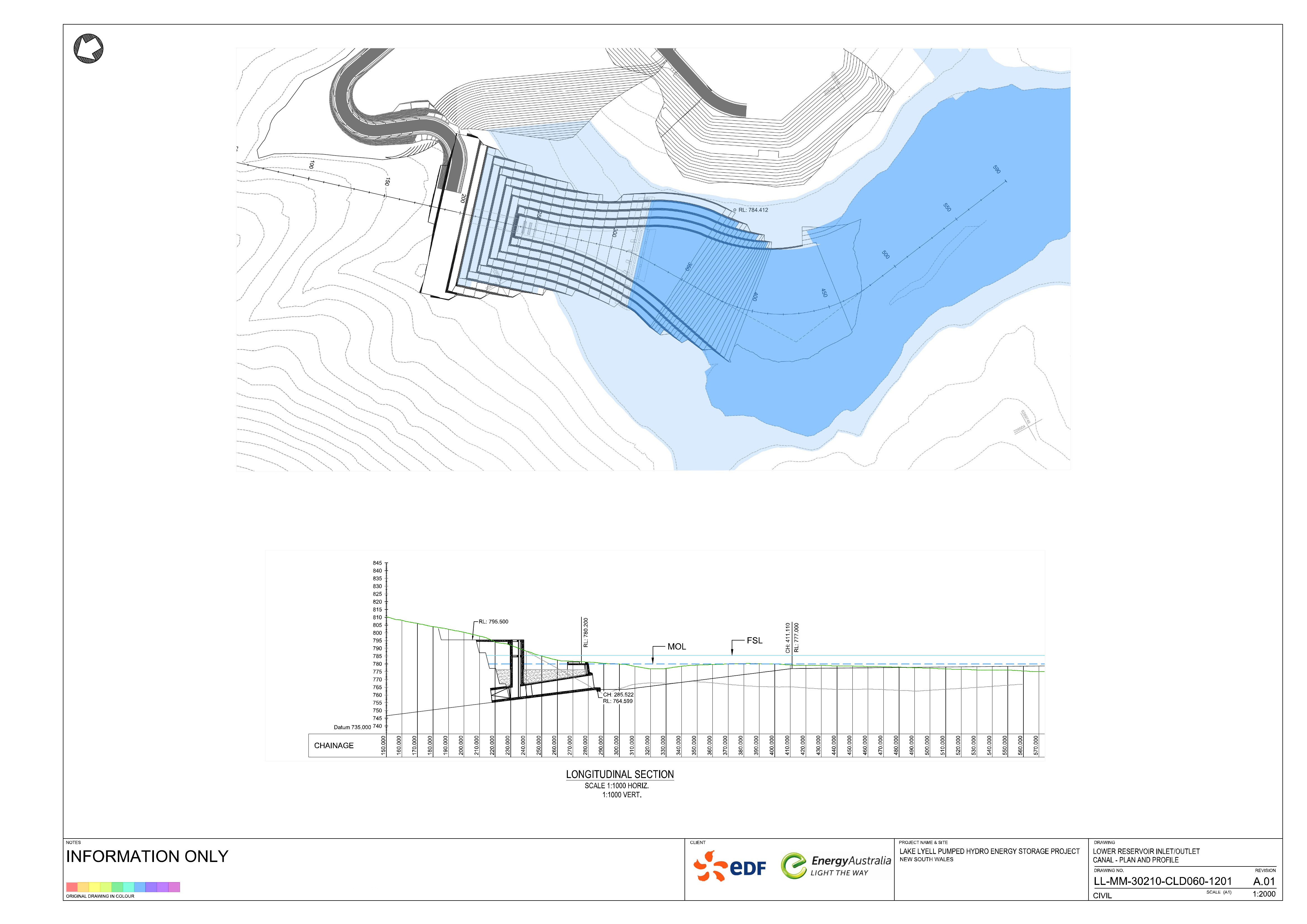Lake Lyell Hydro Design