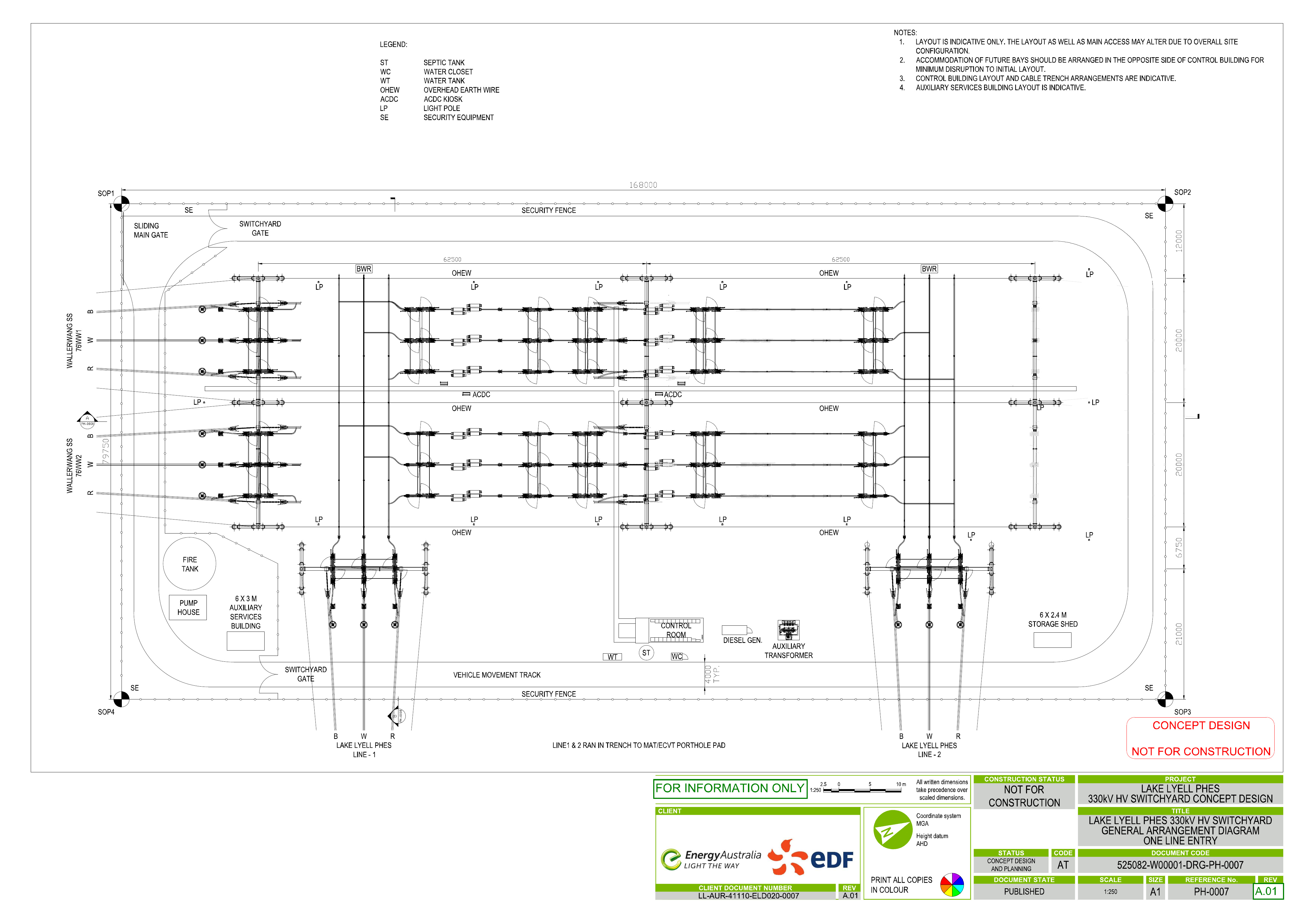 Lake Lyell Hydro Design